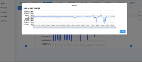 13、雷電預警系統2777.png